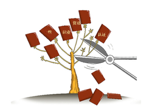 貨運(yùn)從業(yè)資格調(diào)整遭遇&ldquo;中梗阻&rdquo;