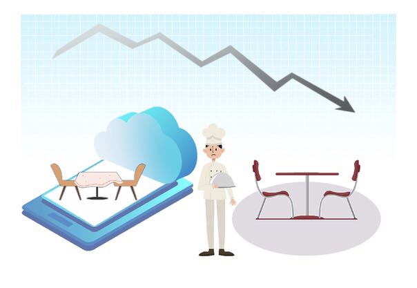 上&ldquo;云&rdquo;是虧　不上&ldquo;云&rdquo;更虧？